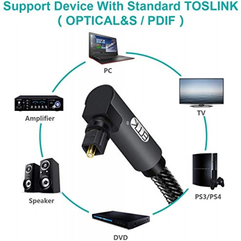 EMK 90도 Toslink 광 케이블 360도 자유 회전 플러그 광섬유 케이블 S/PDIF Toslink 남성-홈 시어터, 사운드 바, TV, PS4, Xbox, 회색(3.3ft/1m)용 케이블