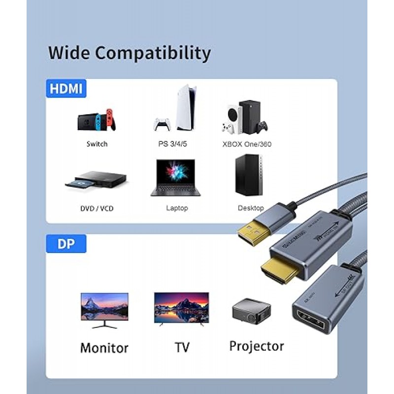 Shuomeng HDMI-DisplayPort 어댑터 4K@60Hz - (남성-여성) 변환기 케이블 HDMI-DP 1.2, 모니터용 USB 전원, PS4, 고속, HDCP2.2 호환 - 0.65FT/0.2M(양방향 아님)