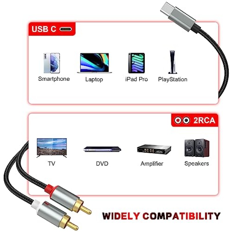 Alitutumao USB C - 2 RCA 오디오 케이블, 유형 C - 듀얼 RCA 스테레오 Aux 코드, 삼성 S21 S22 S23 Ultra S20, 홈 시어터, DVD, 앰프, 스피커와 호환 가능