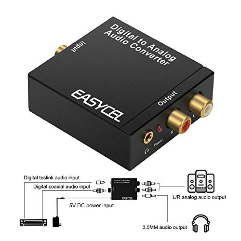 EASYCEL 오디오 디지털-아날로그 변환기 DAC(3.5mm 잭 포함), 광학 SPDIF Toslink 동축-아날로그 스테레오 L/R 변환기(PS3 PS4 Xbox Roku용 광 케이블 및 전원 어댑터 포함)