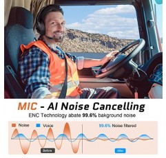 EKSA 소음 차단 Trucker Bluetooth 헤드셋(마이크 포함) 무선 AI 구동 ENC 헤드폰, 99피트 장거리, 30시간의 통화 시간, 하루 종일 편안한 온이어 헤드셋 음소거 버튼