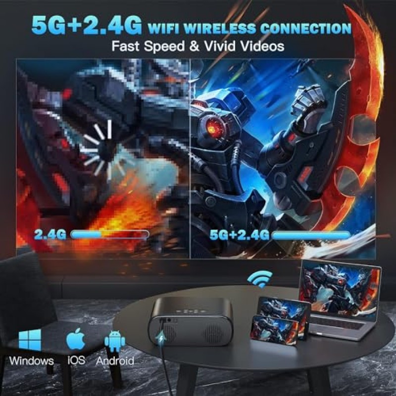 【자동 초점】100인치 화면을 갖춘 WiFi-6 및 Bluetooth 5.2 프로젝터, Goiaey 20000L 네이티브 1080P 야외 영화 프로젝터 4K 지원, 자동 6D 키스톤, 홈 시어터/전화기/TV 스틱용 스마트 프로젝터