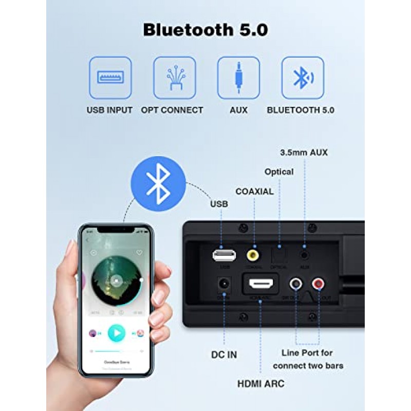 TV용 Puxinat 2 in 1 분리형 사운드 바, 서라운드 사운드 시스템용 2.2 채널 32인치 Bluetooth 5.0 TV 스피커, 듀얼 서브우퍼 내장, 저음 조절 가능, 리모컨 포함