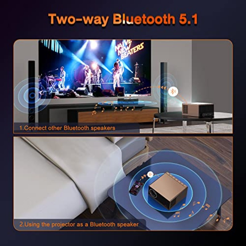 5G WiFi 및 Bluetooth를 갖춘 프로젝터, 16000L 550 ANSI 기본 1080P 4K 지원 영화 프로젝터, 홈 시어터용 실외 프로젝터, iOS/Android/Windows/TV 스틱/HDMI/전화/PC와 호환 가능