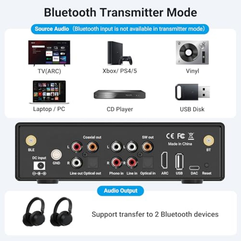 Arylic BP50 Bluetooth 5.2 aptX HD 음악 수신기(HDMI ARC, 포노 입력, AV 수신기용 RCA 광 출력 또는 스테레오 프리앰프 및 GO 제어 앱 포함).