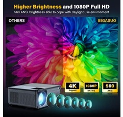 BIGASUO 1080P 프로젝터 5G WiFi 블루투스 - 15000Lux 560ANSI 풀 HD 야외 영화 프로젝터, 300
