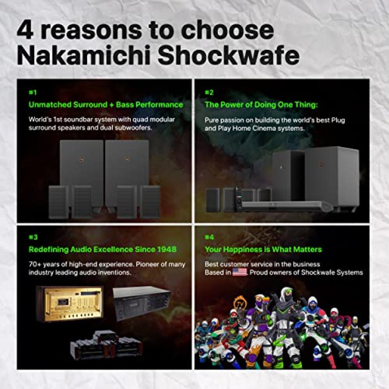 Nakamichi Shockwafe Ultra 9.2.4 채널 Dolby Atmos/DTS:X 사운드바, 듀얼 10인치 서브우퍼(무선), 후면 서라운드 효과 스피커 4개, eARC 및 SSE Max 기술(플래그십)