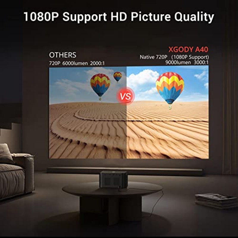 Android TV OS가 탑재된 자동 초점 스마트 프로젝터, Wi-Fi 및 블루투스가 탑재된 Xgody A40 9000L 미니 프로젝터, Netflix 7000+앱이 탑재된 1080P 지원 HD 홈 시어터 프로젝터 내장형 Hi-Fi 스피커 및 리모컨