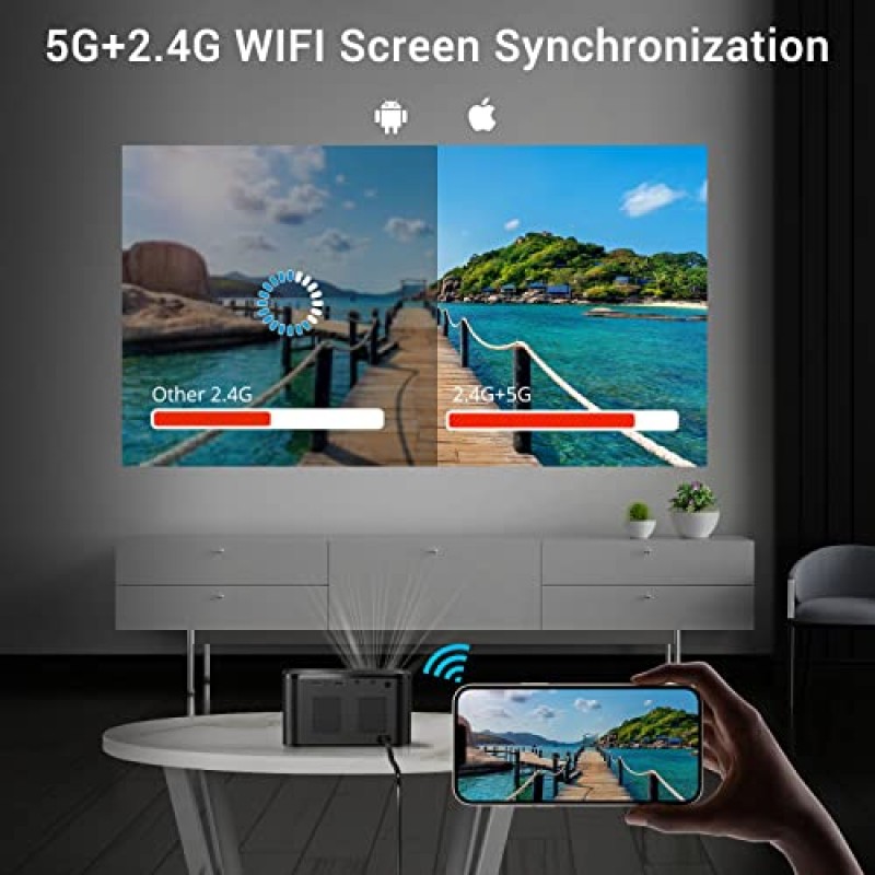 Android TV OS가 탑재된 자동 초점 스마트 프로젝터, Wi-Fi 및 블루투스가 탑재된 Xgody A40 9000L 미니 프로젝터, Netflix 7000+앱이 탑재된 1080P 지원 HD 홈 시어터 프로젝터 내장형 Hi-Fi 스피커 및 리모컨