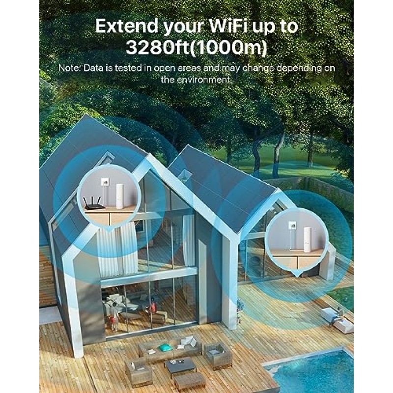 가정용 WiFi 확장기 신호 부스터, 최대 3280피트 장거리의 900MHz 신호 증폭기, 강력한 장애물 침투 기능, 이더넷 포트가 있는 WiFi 인터넷 부스터 리피터, 플러그 앤 플레이, 2.4GHz