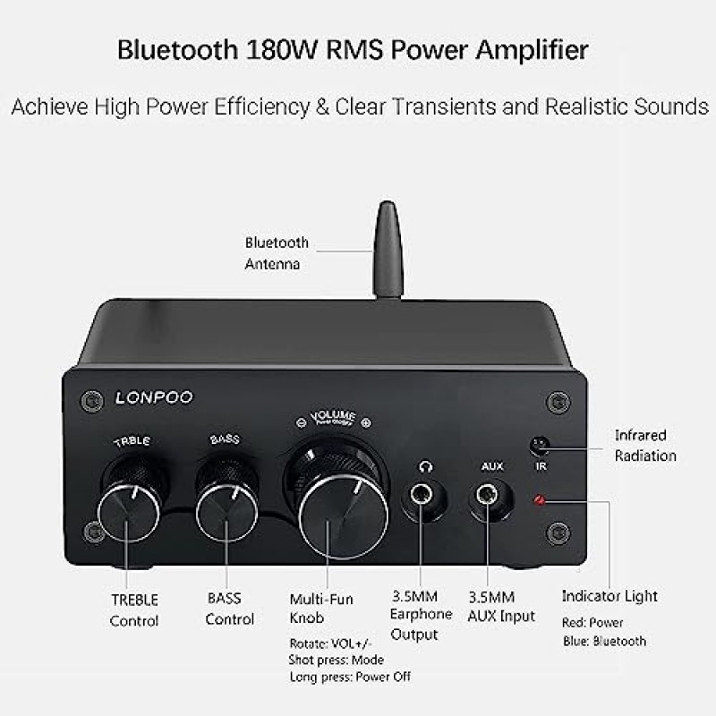 스피커용 Bluetooth 스테레오 증폭기, 원격, 저음 및 고음 제어, Aux-in 및 이어폰 출력을 갖춘 LONPOO 180W RMS 클래스 D 홈 오디오 미니 앰프