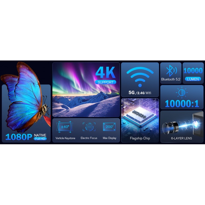 [전기 초점] 5G WiFi 미니 블루투스 프로젝터 4K 지원, 300 ANSI HD 1080P 휴대용 비디오 프로젝터, ±40° 수직 키스톤|줌|타이머, PC/노트북/TV용 DBPOWER 스마트폰 프로젝터 야외 영화
