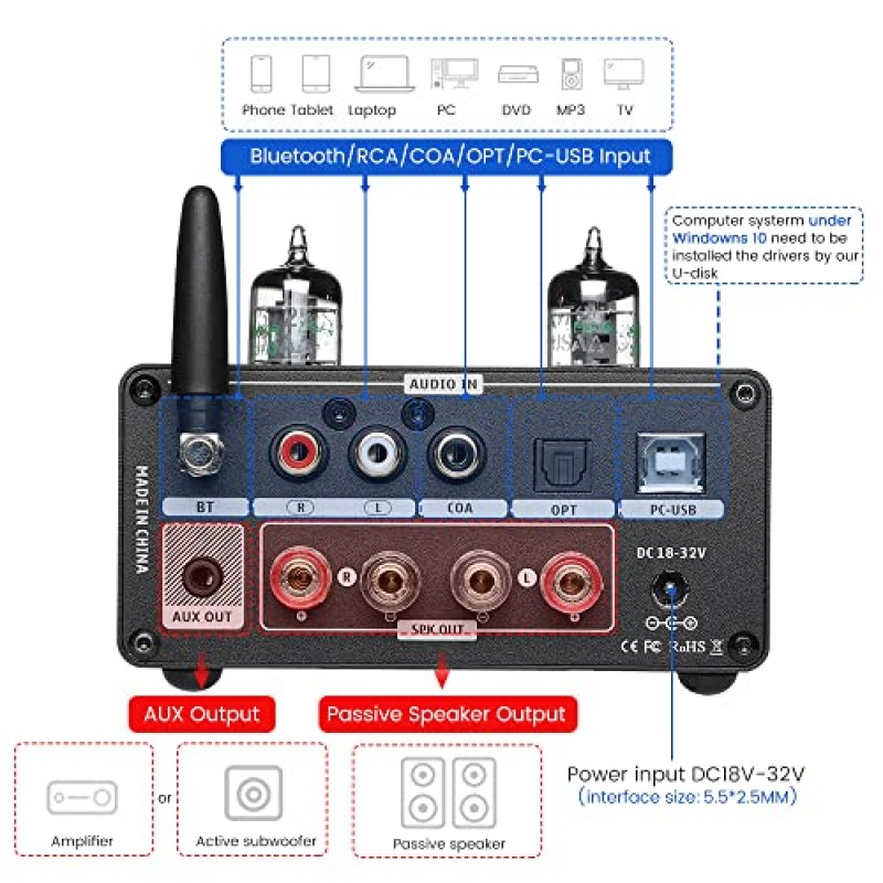 AIYIMA T9 PRO 200W Bluetooth 증폭기 HiFi 디지털 클래스 D 앰프 2.0/2.1 채널 진공관 파워 앰프, VU 미터 및 베이스 Treble Bluetooth 5.1 DAC 동축 광 PC-USB 입력