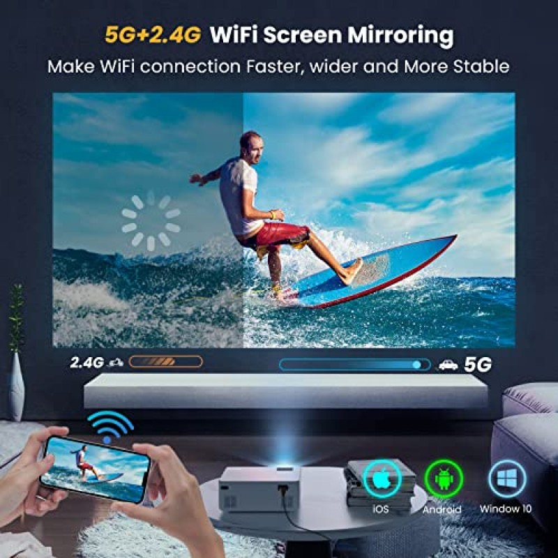 FANGOR 5G WiFi 블루투스 프로젝터 - 540 ANSI 네이티브 1080P HD 야외 영화 프로젝터 4K 지원, 줌 및 HiFi 스피커가 포함된 휴대용 홈 시어터 비디오 프로젝터, TV 스틱/전화/PC/USB와 호환 가능