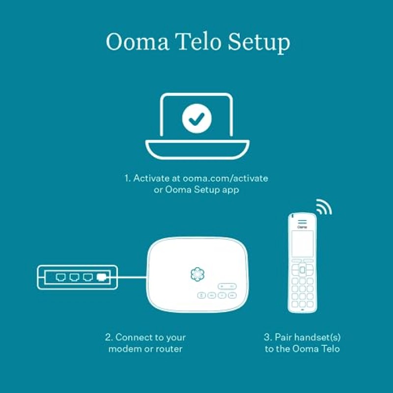 3개의 HD3 핸드셋을 갖춘 Ooma Telo VoIP 무료 인터넷 집 전화 서비스. 저렴한 유선전화 교체. 전국 무제한 통화. 자동 응답기. 자동녹음전화 차단 옵션.