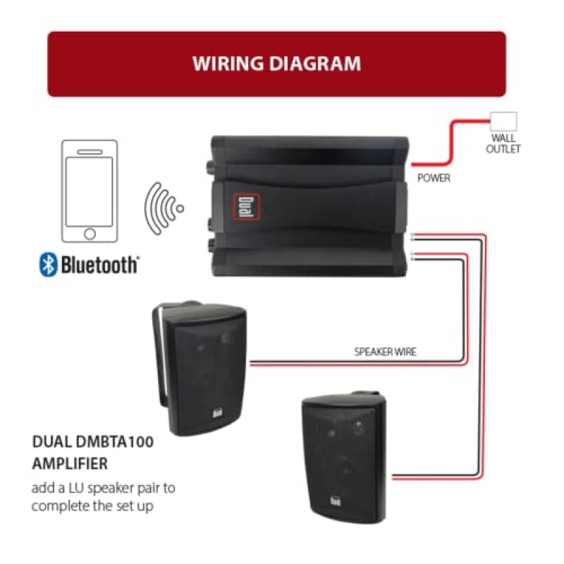 Dual Electronics DBTMA100 검정색 마이크로 2채널 클래스 D 증폭기 | 3.5mm AUX 입력 | 스테레오 RCA 출력 | 100와트 피크 전력 | 최대 100피트의 무선 Bluetooth 범위