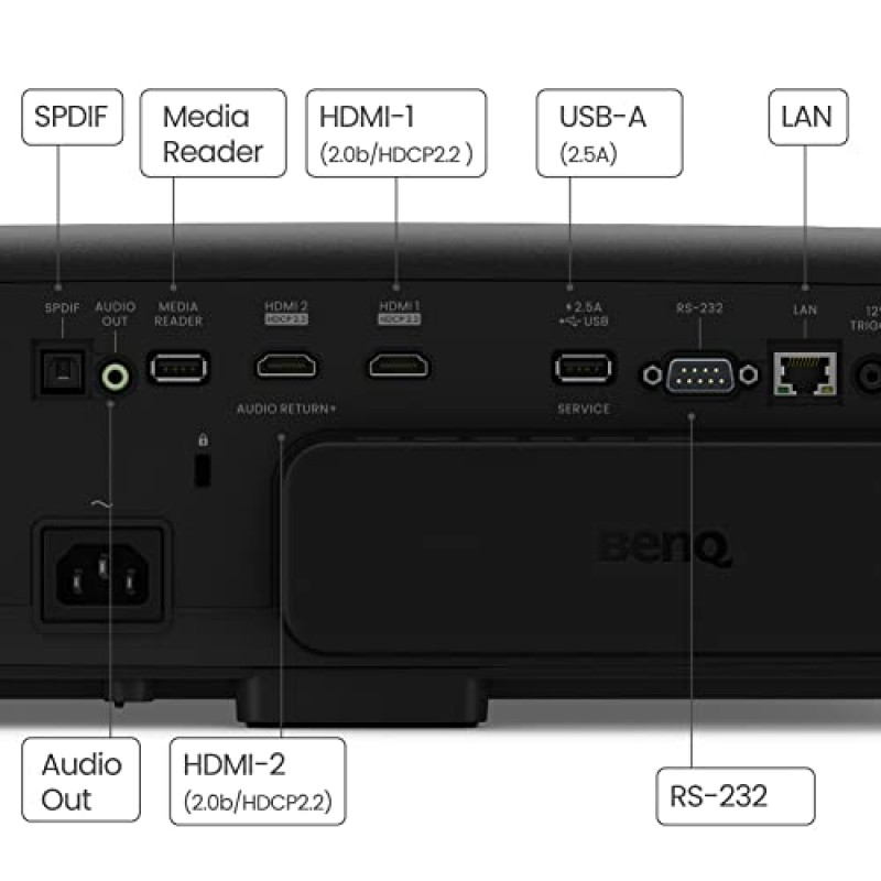 BenQ HT4550i 4K HDR LED 스마트 홈 시어터 프로젝터 | 3200lm | 100% DCI-P3 및 100% Rec.709 | 공장 교정 | Netflix가 포함된 Android TV | 2D 렌즈 이동 | HDR10+ 지원 | HDR10 | HLG