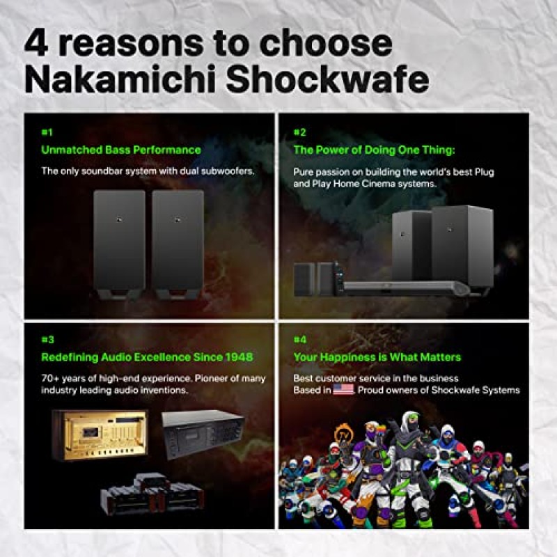 Nakamichi Shockwafe Elite Bluetooth 7.2.4 채널 Dolby Atmos/DTS:X 사운드바, 듀얼 8인치 서브우퍼(무선), 후면 서라운드 스피커 2개, eARC 및 SSE Max 기술, 블랙