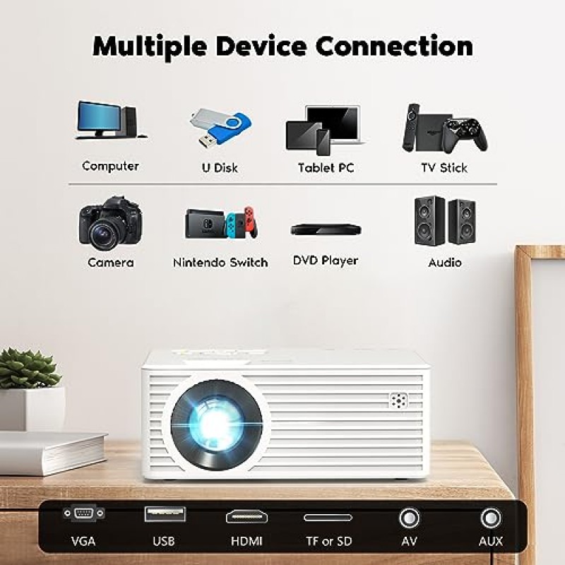 5G WiFi 및 Bluetooth(삼각대 포함)가 포함된 미니 프로젝터, 1080P 지원 10000Lm 야외 프로젝터, TV 스틱, iOS, Android, PS5, HDMI, USB와 호환되는 휴대용 영화 프로젝터