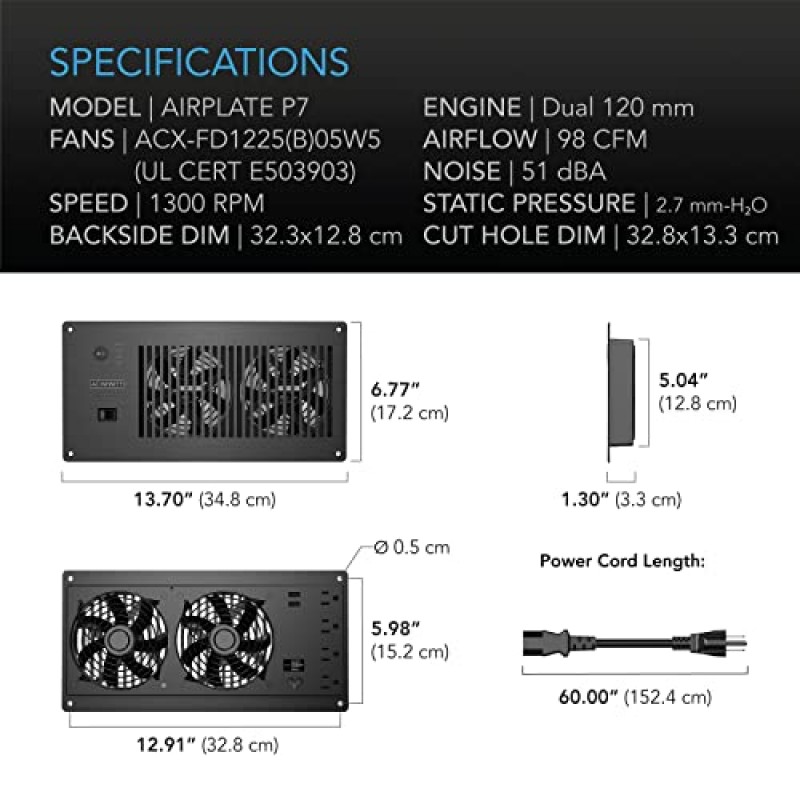 AC Infinity AIRPLATE P7, 홈 시어터, 엔터테인먼트 센터 및 AV 캐비닛을 위한 전원 콘센트 및 USB 포트, 지능형 열 트리거링을 갖춘 저소음 냉각 캐비닛 팬 시스템