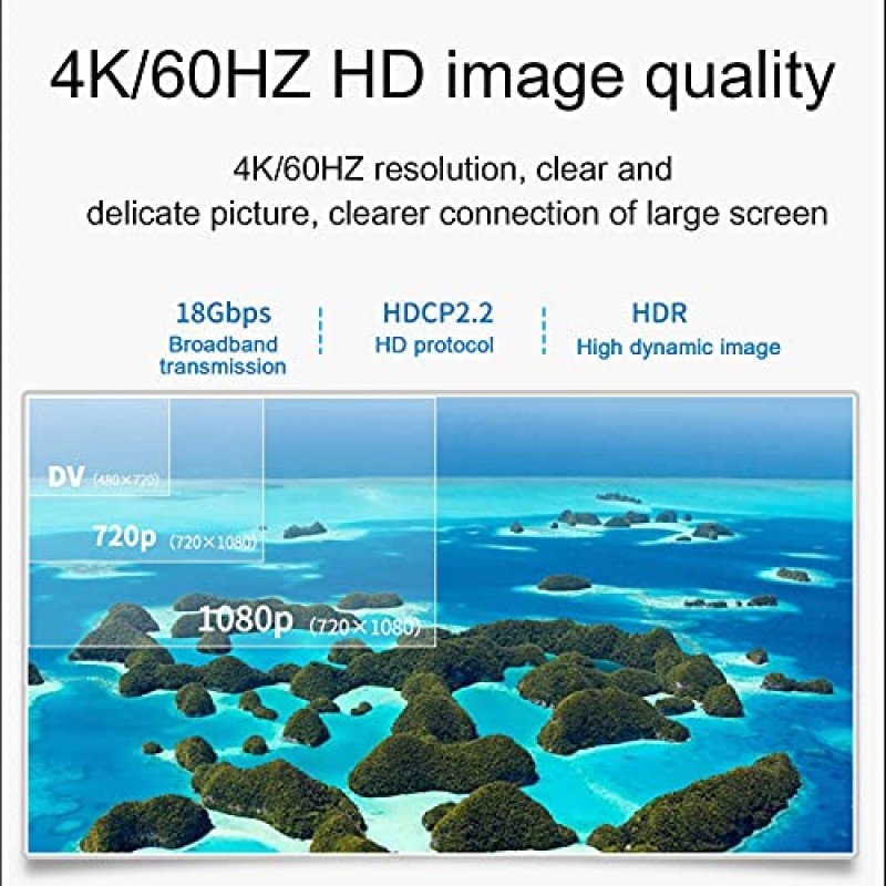 NIUBB HDMI 케이블 150피트 4K@60Hz, 광섬유 HDMI 2.0b 케이블은 18.2Gbps, HDR10,ARC,HDCP2.2,3D, 서브샘플링 4:4:4 슬림하고 유연함을 지원합니다.