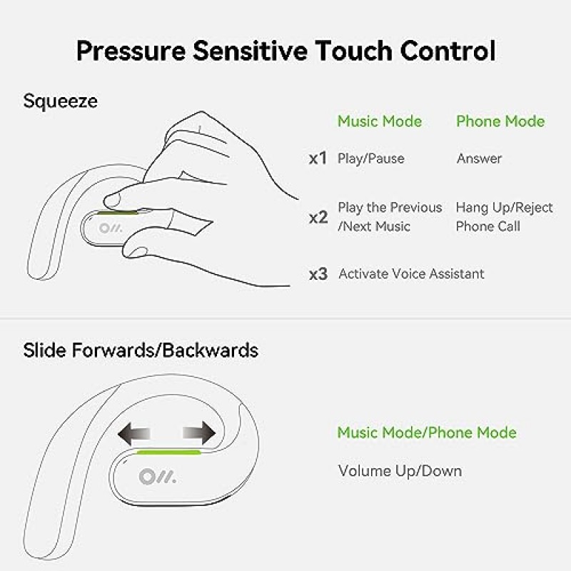 Oladance OWS Pro 오픈이어 블루투스 헤드폰(다지점 연결, 최대 58시간 재생 시간 공기 전도 헤드폰(충전 케이스 포함), Android 및 iPhone 호환, 사운드 화이트)