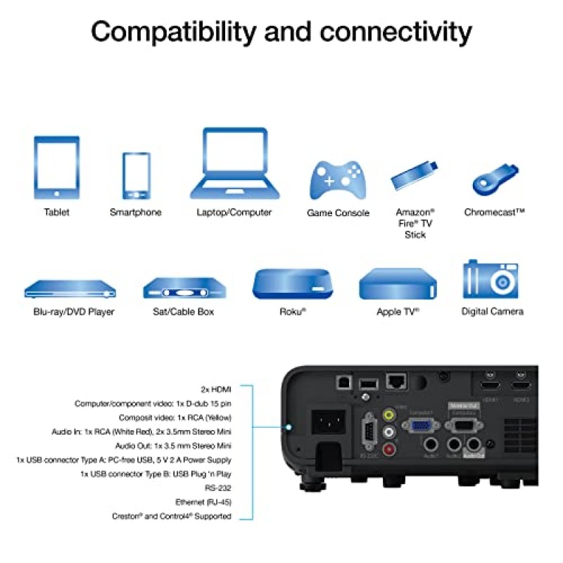 Epson Pro EX11000 3칩 3LCD 풀 HD 1080p 무선 레이저 프로젝터, 4,600루멘 컬러/화이트 밝기, Miracast, HDMI 포트 2개, 스트리밍용 USB 전원, 내장 16W 스피커