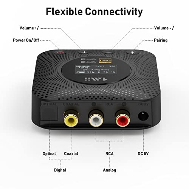 1Mii B06HD+ 홈 스테레오용 고해상도 Bluetooth 5.1 음악 수신기(LDAC 포함), Hi-Fi Bluetooth 어댑터(오디오파일 DAC 포함) aptX HD 볼륨 제어 OLED 디스플레이, AV 수신기/앰프용 무선 오디오 어댑터
