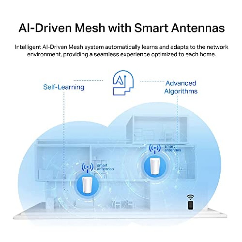 TP-Link Deco AX7800 트라이 밴드 메시 WiFi 6 시스템(Deco X95) - AI 기반 스마트 안테나, 멀티 기가비트 이더넷으로 최대 3100제곱피트의 집 전체 범위, 무선 라우터 및 확장기 대체(1팩)