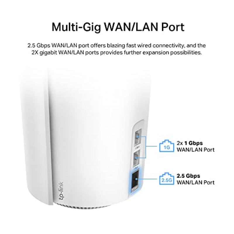 TP-Link Deco AX7800 트라이 밴드 메시 WiFi 6 시스템(Deco X95) - AI 기반 스마트 안테나, 멀티 기가비트 이더넷으로 최대 3100제곱피트의 집 전체 범위, 무선 라우터 및 확장기 대체(1팩)