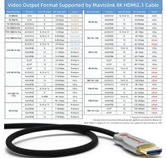 MavisLink 8K HDMI 2.1 광섬유 케이블 3ft 48Gbps 8K60Hz 4K120Hz 동적 HDR/eARC/HDCP 2.3 HDTV/게임 콘솔/프로젝터/홈 시어터용 슬림형 유연성