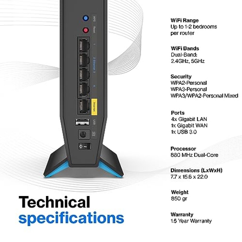 Linksys AX1800 Wi-Fi 6 라우터 홈 네트워킹, 듀얼 밴드 무선 AX 기가비트 WiFi 라우터, 최대 1.8Gbps 속도 및 1,500평방피트의 적용 범위, 자녀 보호 기능, 최대 20개 장치(E7350)