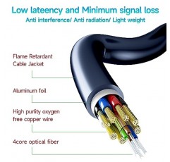 Opcables HDMI 2.1 광섬유 케이블, 48Gbps 고속, 8K@60Hz, 4K@144Hz 지원 YUV 4:4:4 HDR, Dolby Vision, HDR10, eARC, HDCP2.2 PS4/Xbox/스위치/HD TV/컴퓨터와 호환 가능 프로젝터 33피트