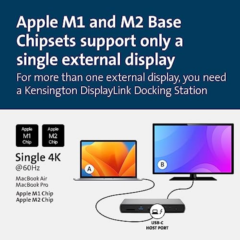 Kensington SD5780T Windows 및 MacBook용 96W 전원 공급 및 SD 카드 리더기, HDMI 및 Thunderbolt 4 포트를 갖춘 Thunderbolt 4 듀얼 4K 도킹 스테이션(K33040NA)