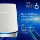 NETGEAR Orbi 집 전체 WiFi 6 시스템(DOCSIS 3.1 내장 케이블 모뎀 포함)(CBK752) – 케이블 모뎀 라우터 + 위성 확장기 1개 | 최대 5,000평방피트의 40개 이상의 장치를 지원합니다 | AX4200(최대 4.2Gbps)