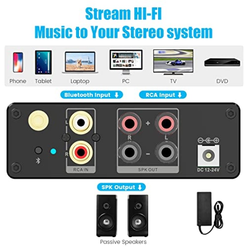 1Mii P4 Bluetooth 5.3 스테레오 전력 증폭기, 2채널 100W*2 미니 Hi-Fi 오디오 앰프, 홈 스피커용 저음 및 고음 제어 기능이 있는 무선 수신기 액티브 서브우퍼, AUX RCA 입력 - 업그레이드됨