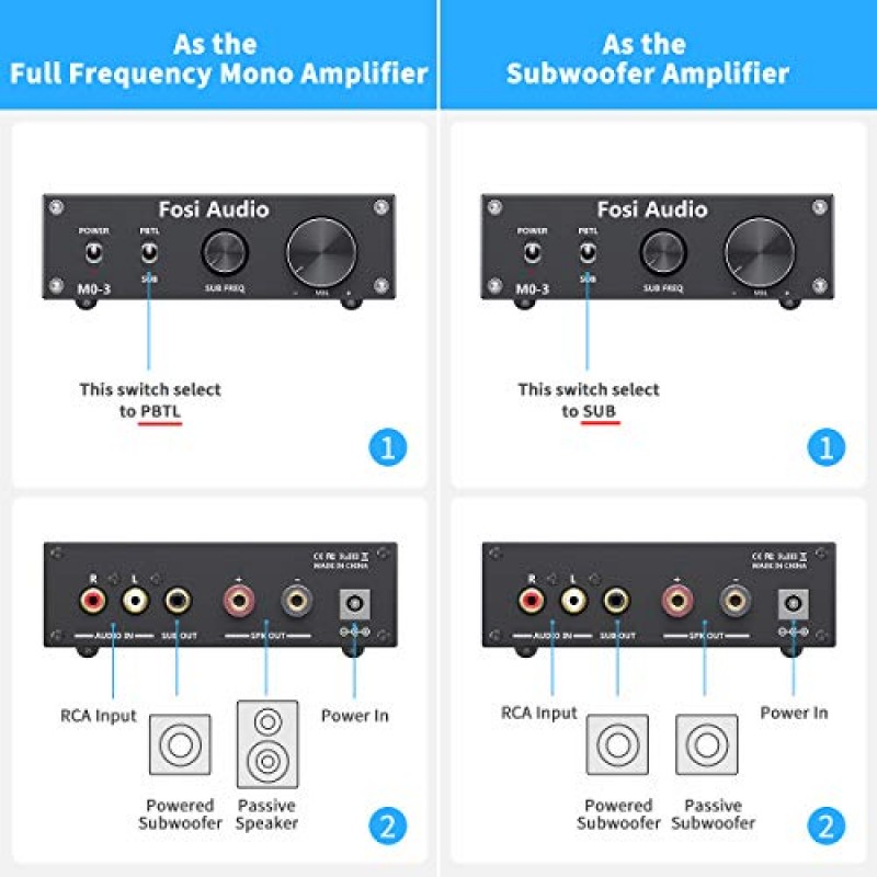 Fosi Audio M03 200W TPA3255 서브우퍼 증폭기 홈 시어터용 미니 모노 채널 오디오 전력 증폭기 32V/5A 전원 공급 장치로 전환 가능한 전체 주파수 및 서브 베이스