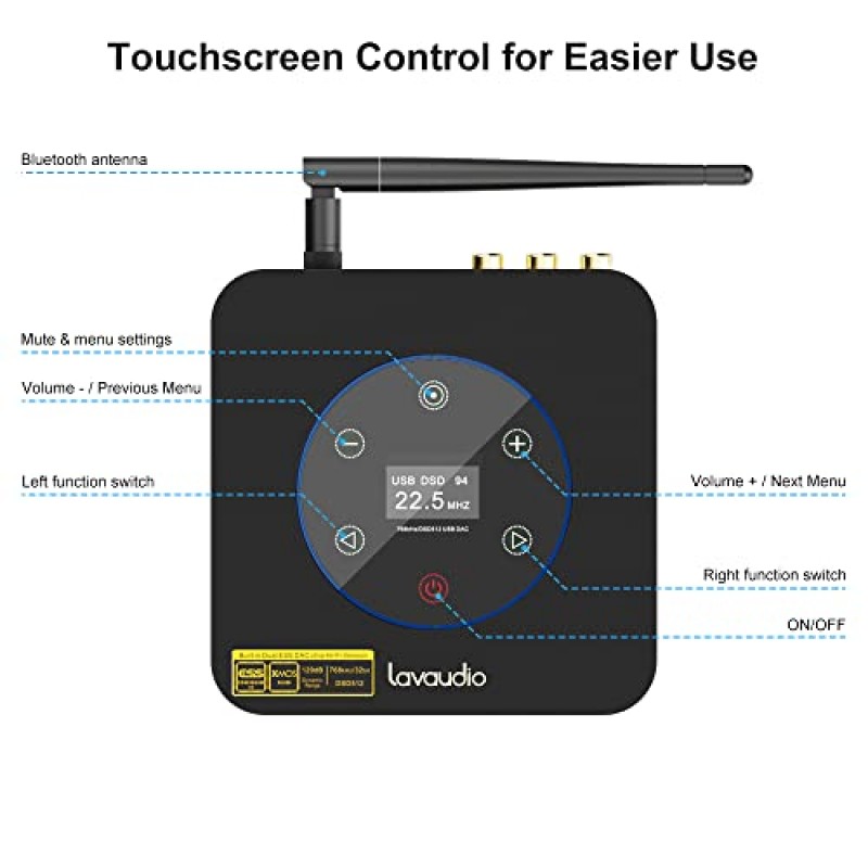 1Mii DS601 홈 스테레오용 HiFi USB 데스크탑 DAC, 고해상도 LDAC 블루투스 디코더, AV 수신기 또는 증폭기용 aptX HD 블루투스 5.0 오디오 수신기, DSD512 PCM32Bit/768Khz, ES9038Q2M XMOS XU208