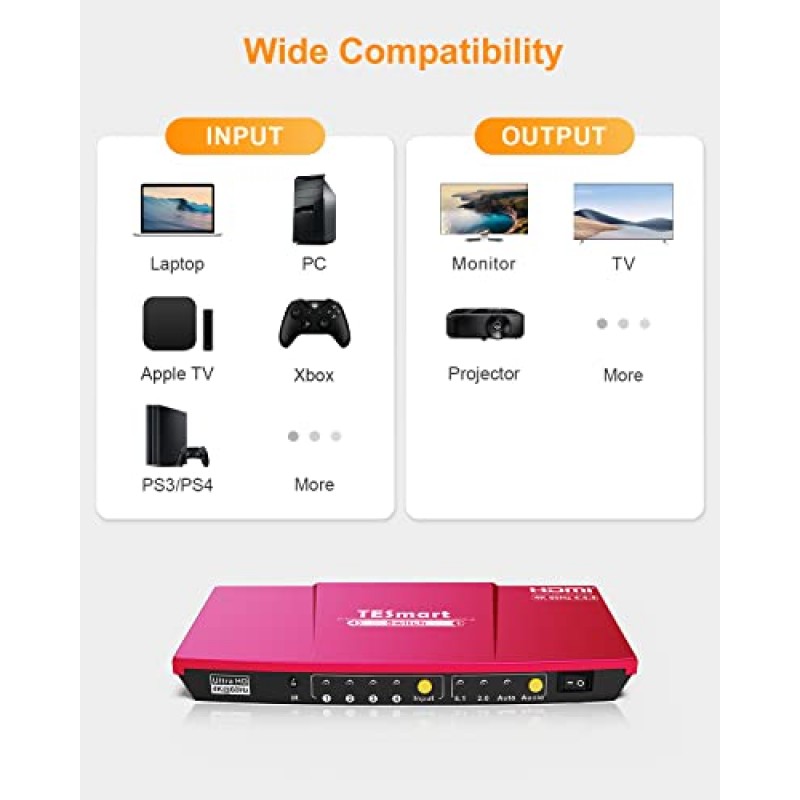 TESmart 4x1 HDMI 스위치 4K HDMI 스위처 박스(광 오디오 출력 포함), 4 in 1 출력 HDMI 분배기(IR 원격 제어 포함), 전원 케이블, HDCP/4KX2K/HDR, 게임 콘솔 및 홈 오피스용