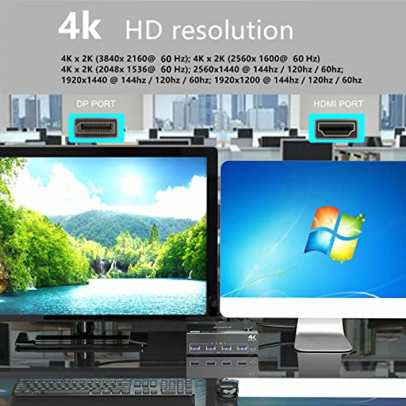 KCEVE DP HDMI USB 3.0 KVM 스위치 2 컴퓨터 2 모니터, 듀얼 모니터 디스플레이 포트 KVM 스위처는 2 컴퓨터에 대해 4K@60Hz를 지원 키보드, 마우스 및 모니터 공유