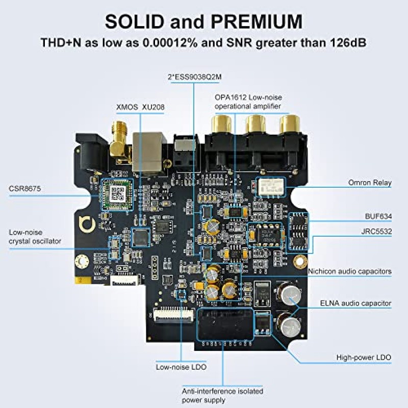 1Mii DS600 USB DAC HiFi, 홈 스테레오 LDAC AptX HD용 Bluetooth 수신기, 헤드폰 앰프, Bluetooth 오디오 어댑터 3.5mm AUX/RCA 출력 DSD512 AV 수신기 또는 증폭기용 듀얼 ES9038Q2M XMOS