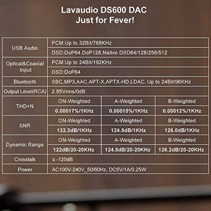 1Mii DS600 USB DAC HiFi, 홈 스테레오 LDAC AptX HD용 Bluetooth 수신기, 헤드폰 앰프, Bluetooth 오디오 어댑터 3.5mm AUX/RCA 출력 DSD512 AV 수신기 또는 증폭기용 듀얼 ES9038Q2M XMOS