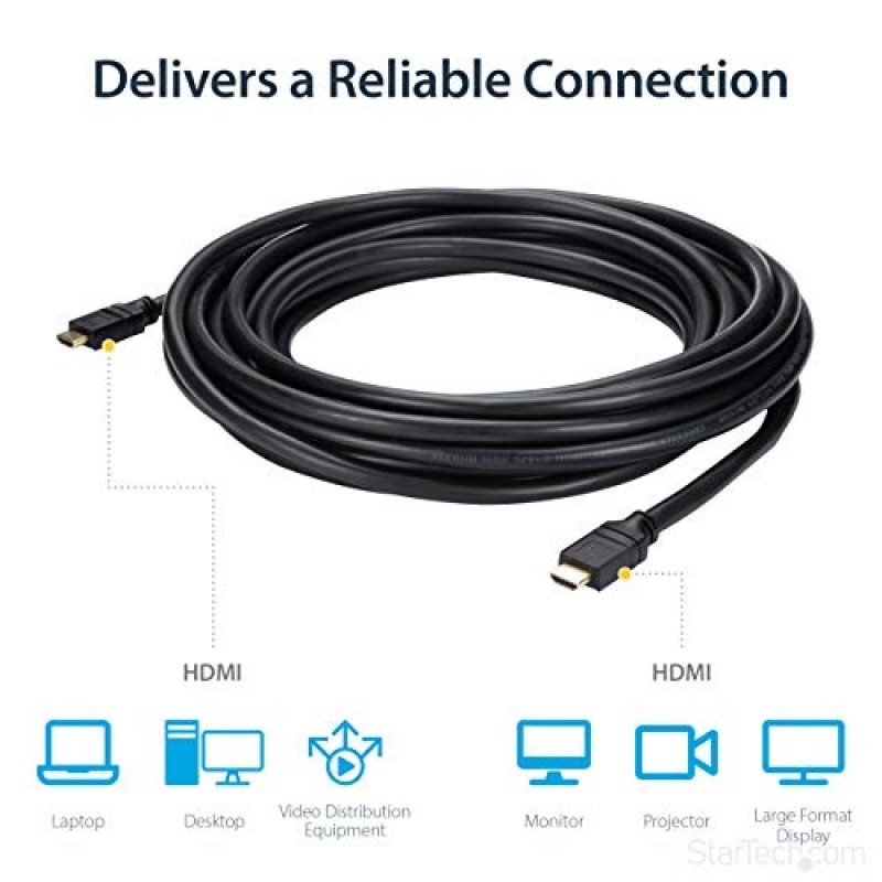 StarTech.com 35피트 플레넘 등급 HDMI 케이블, 4K 고속 긴 HDMI 코드(이더넷 포함), 4K30 UHD, 10.2Gbps, HDCP 1.4, 벽면 플레넘 HDMI 1.4 디스플레이 케이블, HDMI-HDMI 컴퓨터-TV 케이블(HDPMM25)