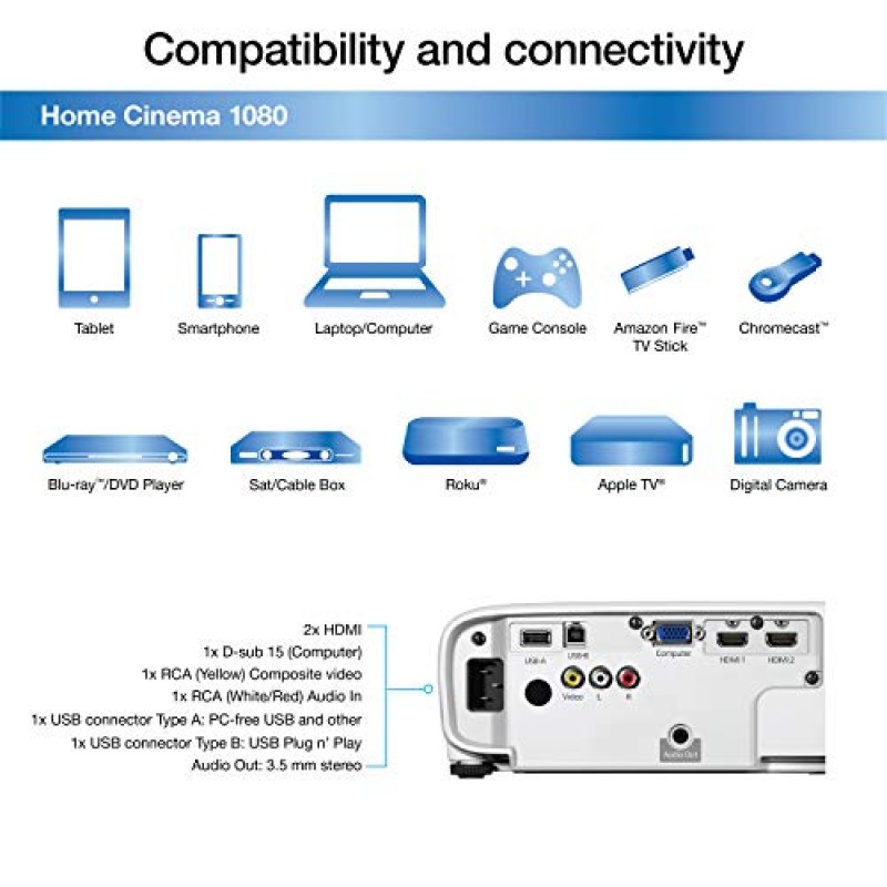 Epson Home Cinema 1080 3칩 3LCD 1080p 프로젝터, 3400루멘 컬러 및 백색 밝기, 스트리밍/게임/홈 시어터, 내장 스피커, 16,000:1 대비(새 제품)