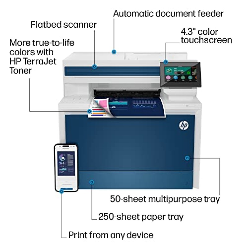 HP 컬러 레이저젯 프로 MFP 4301fdn 프린터, 인쇄, 스캔, 복사, 팩스, 빠른 속도, 간편한 설정, 모바일 인쇄, 고급 보안, 소규모 팀에 적합, 16.6 x 17.1 x 15.1인치, 흰색