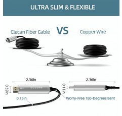 Elecan 8K 광섬유 USB C - HDMI 케이블 75Ft, 8K@60Hz 4K@120Hz, HDR, 활성 광학 USB 3.1 Type-C - HDMI 2.1 코드 호환 Thunderbolt 3/4(Galaxy MacBook Pro/Air iPad Pro Surface용) Dell HP