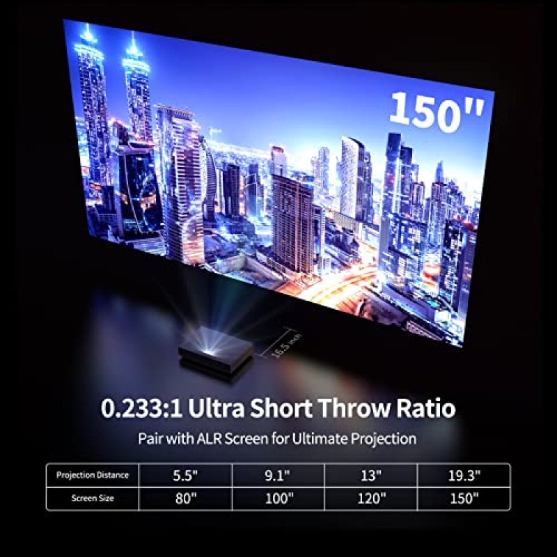 WEMAX Nova 4K UHD 초단초점 프로젝터, 스마트 Android TV가 탑재된 150인치 ALPD 레이저 TV, HDR10 홈 시어터, Dolby Audio DTS-HD, 영화용 UST 프로젝터, WiFi 블루투스, Google 어시스턴트 내장