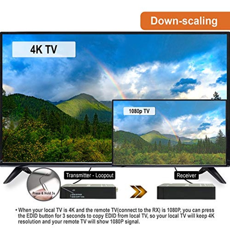 J-Tech 디지털 4K@60Hz HDMI 연장기(Cat 5e/6 이더넷 케이블 230Ft, HDMI 루프 출력, PoC, HDR, 다운스케일러, EDID 패스/복사 듀얼 IR 패스스루 포함) [JTECH-EX230]