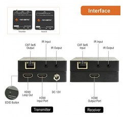 J-Tech 디지털 4K@60Hz HDMI 연장기(Cat 5e/6 이더넷 케이블 230Ft, HDMI 루프 출력, PoC, HDR, 다운스케일러, EDID 패스/복사 듀얼 IR 패스스루 포함) [JTECH-EX230]