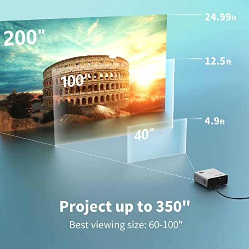 WIFI 및 블루투스 기능을 갖춘 4K 400 ANSI 18500Lm 프로젝터, 백색 소음, WEWATCH V51P 4K 지원 5G WiFi 양방향 블루투스, TV 스틱 iOS Android와 호환되는 홈 시어터 영화 프로젝터